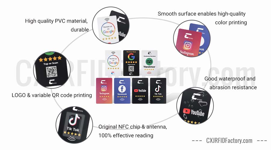 NFC Card Details